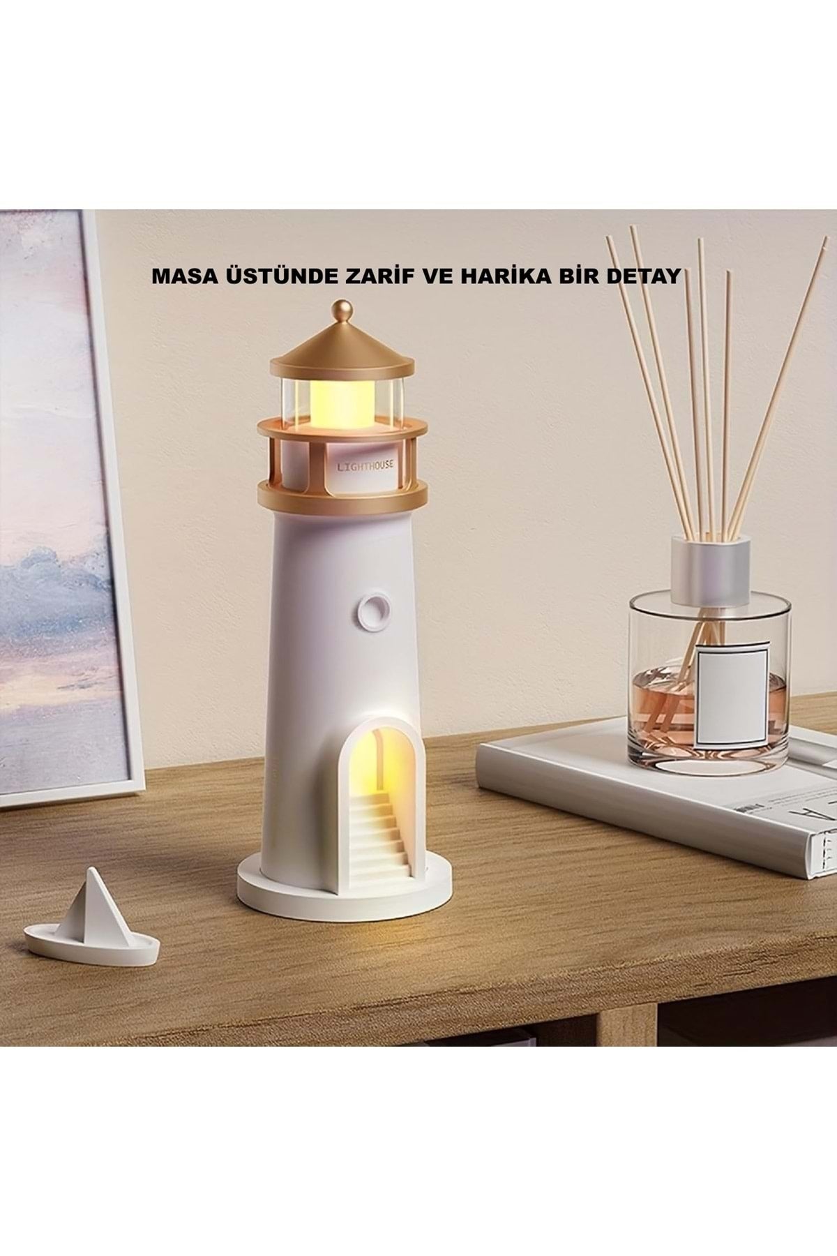 HyMark Deniz Feneri Projektör Ay LED Gece Lambası Kumandalı Kısılabilir Zamanlama
