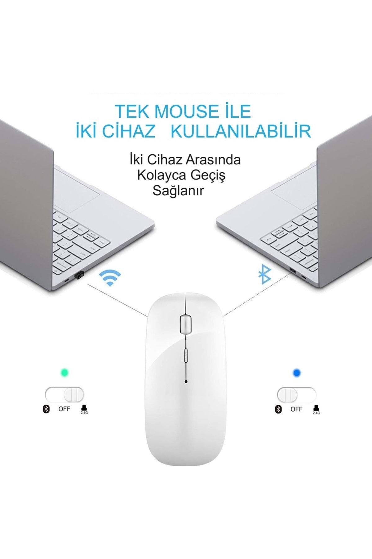 HyMark Sessiz Tıklama Şarjlı Çift Modlu Bluetooth Kablosuz 2.4Ghz Beyaz Mouse