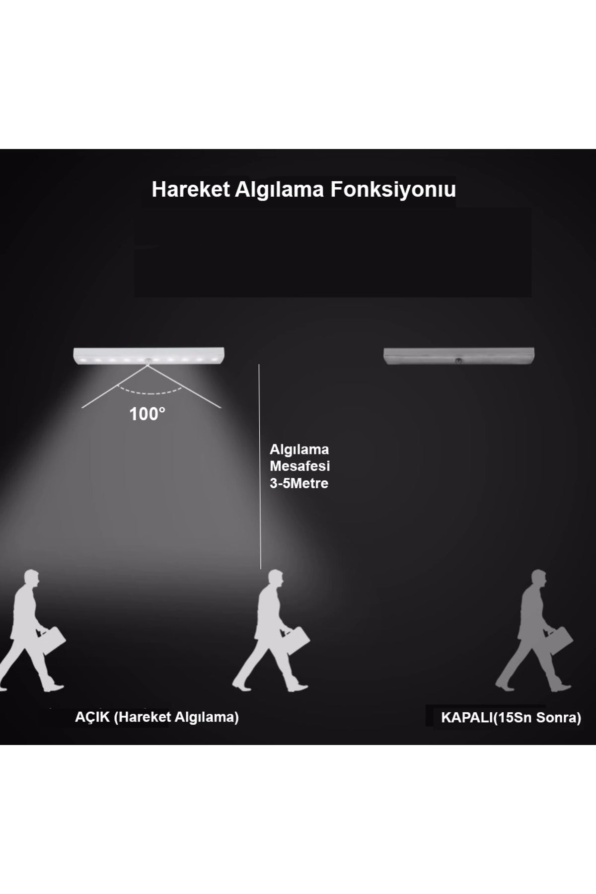 HyMark 10 LED li  PIR Ampul Hareket Sensörli Akıllı Işık Aydınlatma