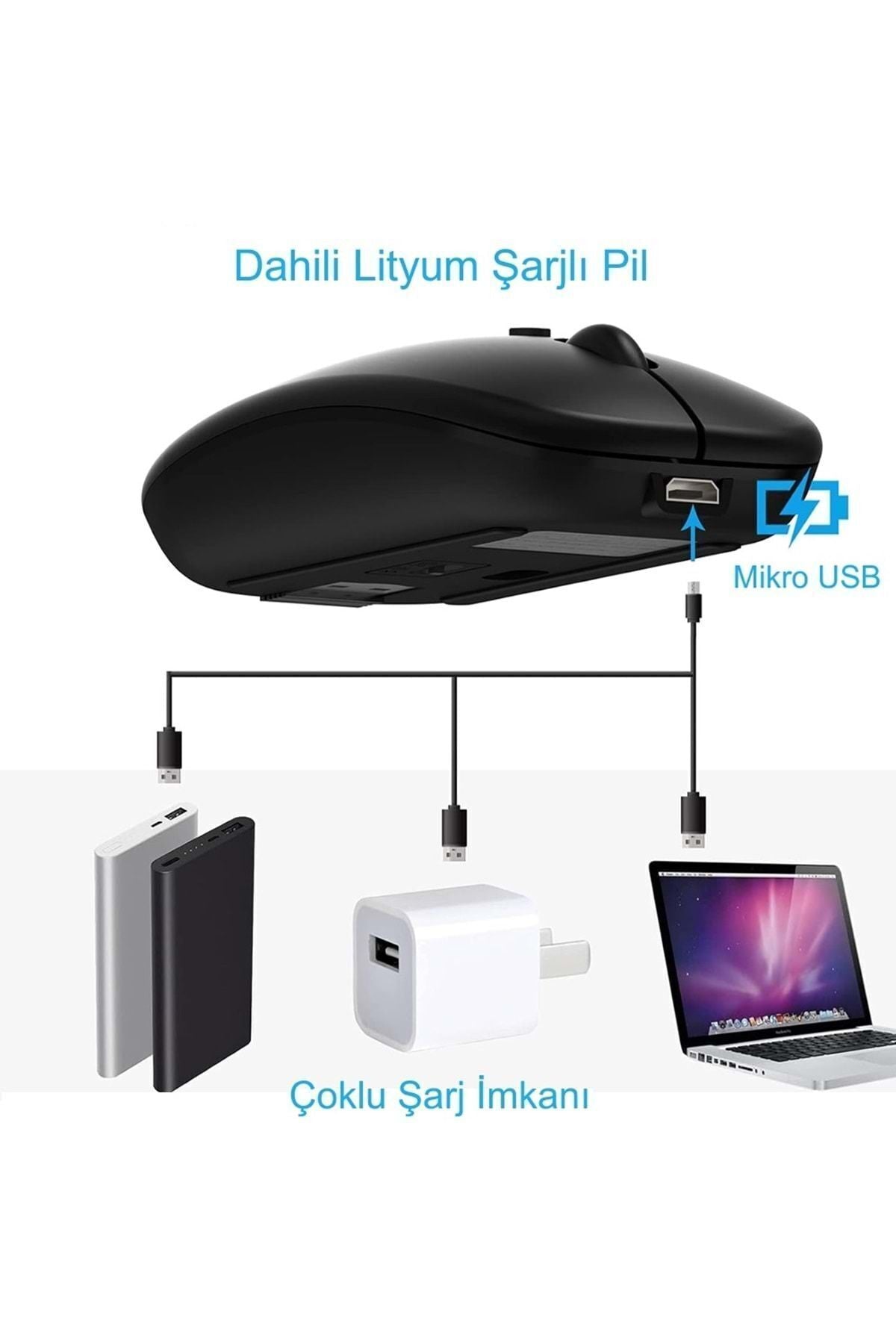 HyMark Sessiz Tıklama Şarjlı Çift Modlu Bluetooth Kablosuz 2.4Ghz Siyah Mouse