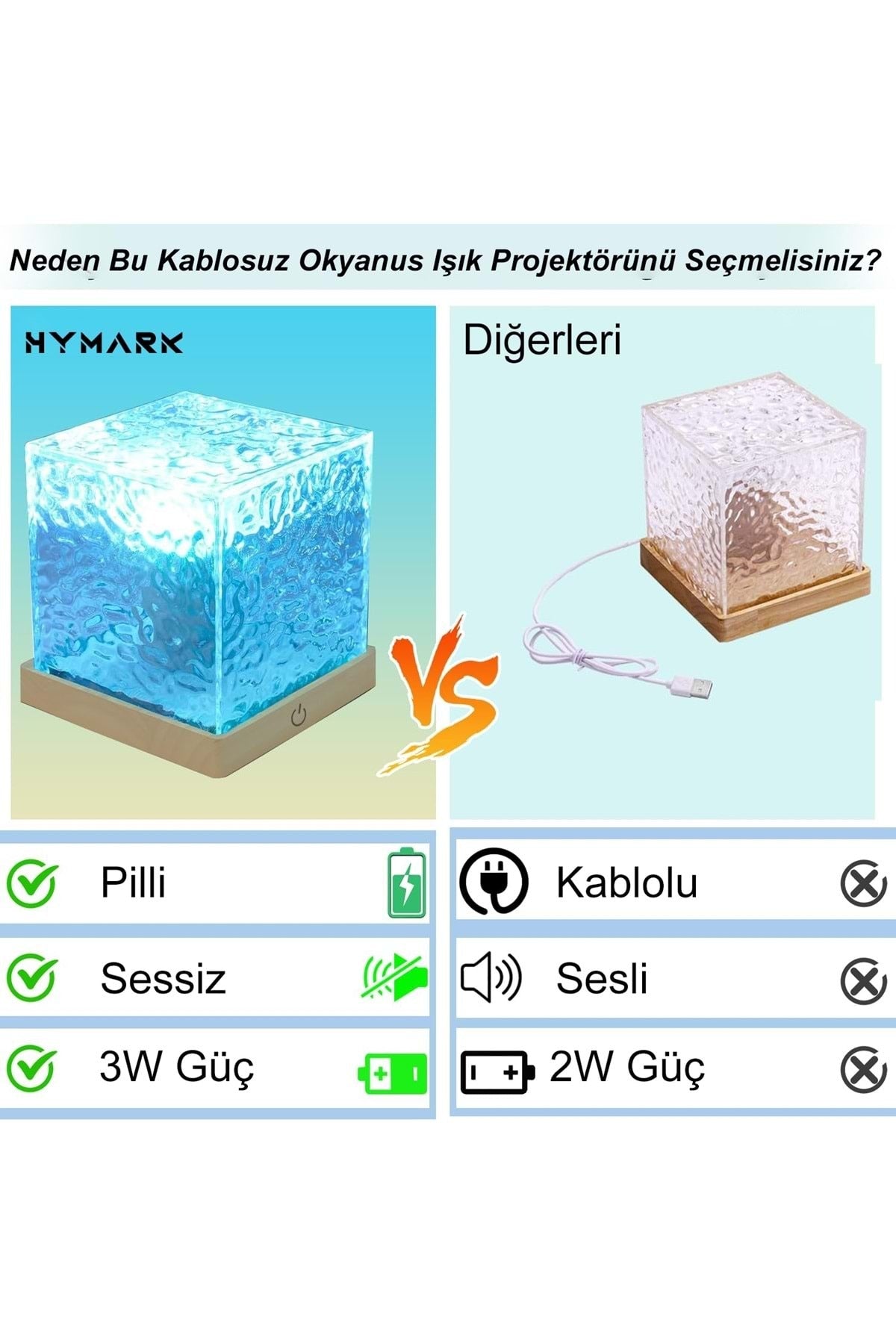 HyMark Kristal Kuzey Işıkları Okyanus Dalgası 16 Renk Dahili Pil Gece Lambası Kumandalı Dokunmatik