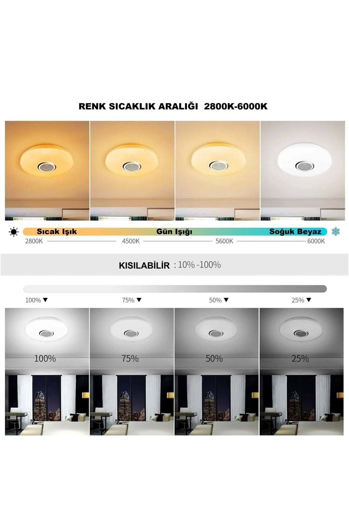 HyMark Akıllı Tavan Smart Life RGB LED Lamba Bluetooth Müzik 60W 220V Dekoratif Aydınlatma