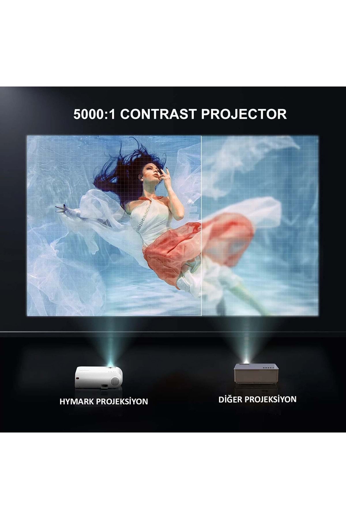 HyMark 1080P Mini Taşınabilir Wifi iOS & Android Telefon Yansıtma P62 Model Projeksiyon Cihazı