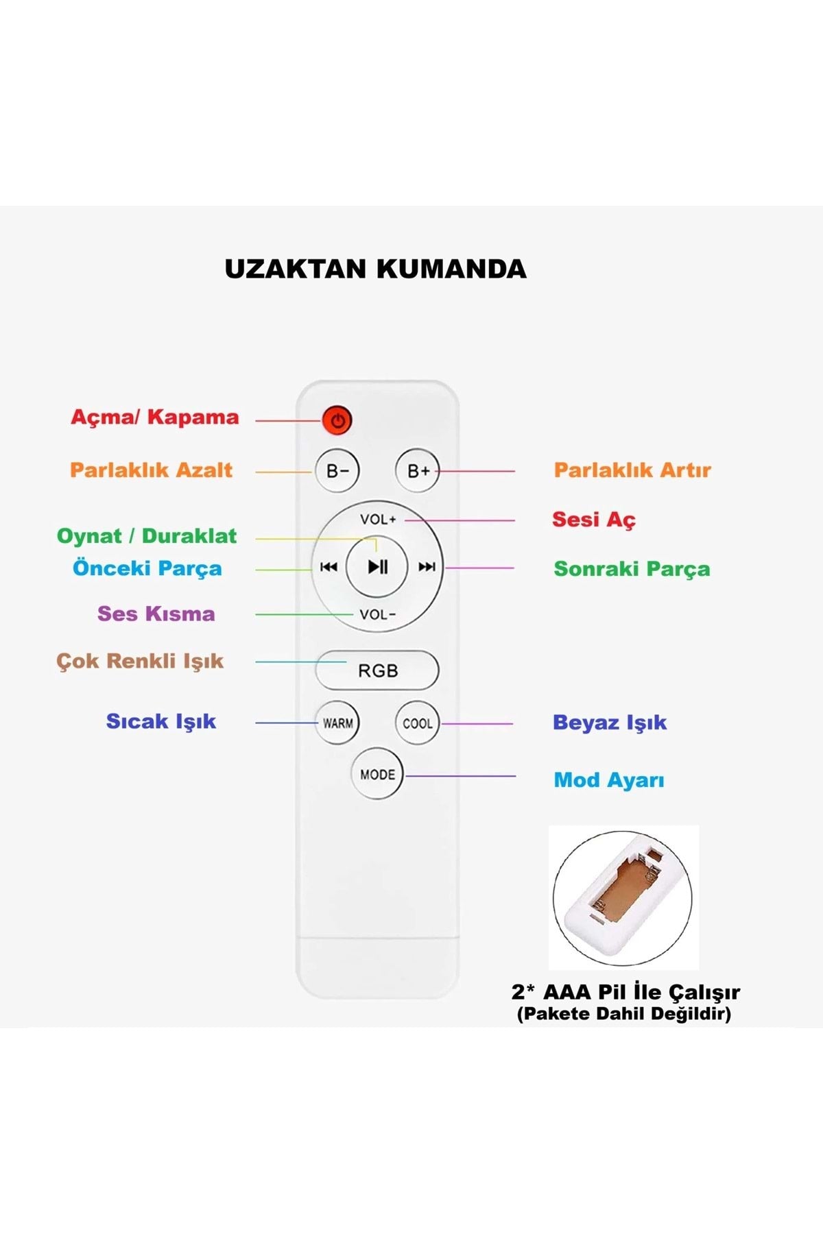 HyMark Akıllı Tavan Smart Life RGB LED Lamba Bluetooth Müzik 60W 220V Dekoratif Aydınlatma