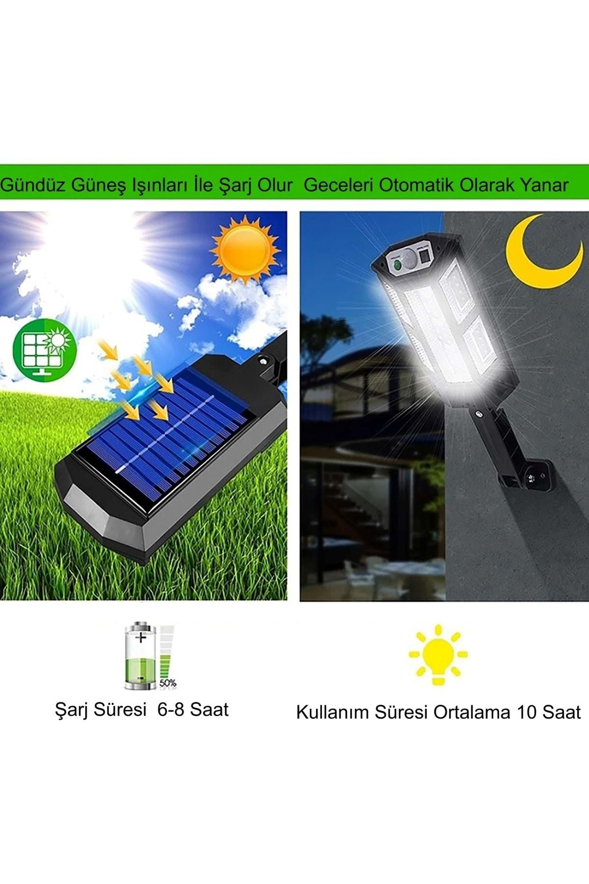 HyMark LED Güneş Enerjili 3 Modlu Şarjlı Kumandalı Solar Aydınlatma Lamba