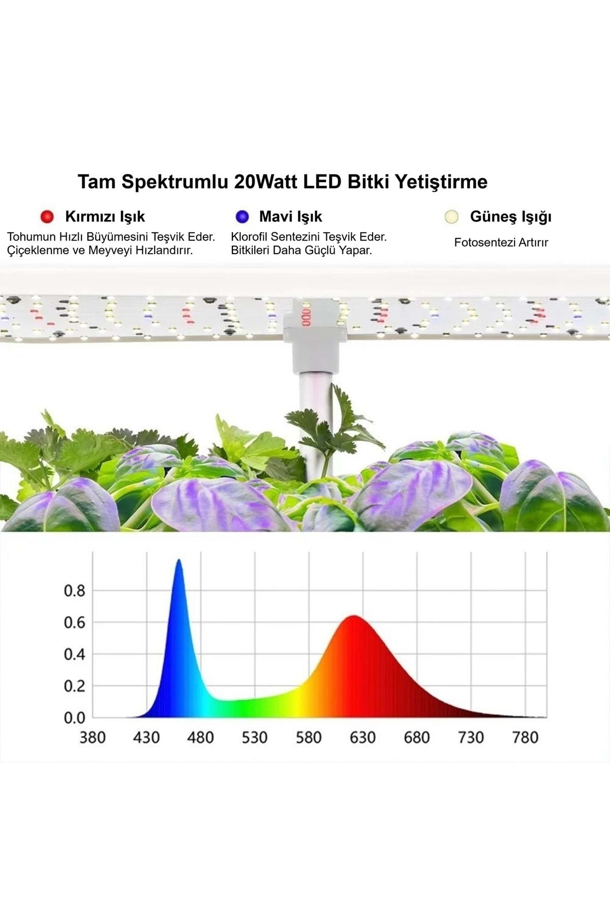 HyMark Hidroponik Topraksız 12 Bölme Bitki Yetiştirme Kiti 3 Mod 139 LED Tam Spekturum Bahçe Kit