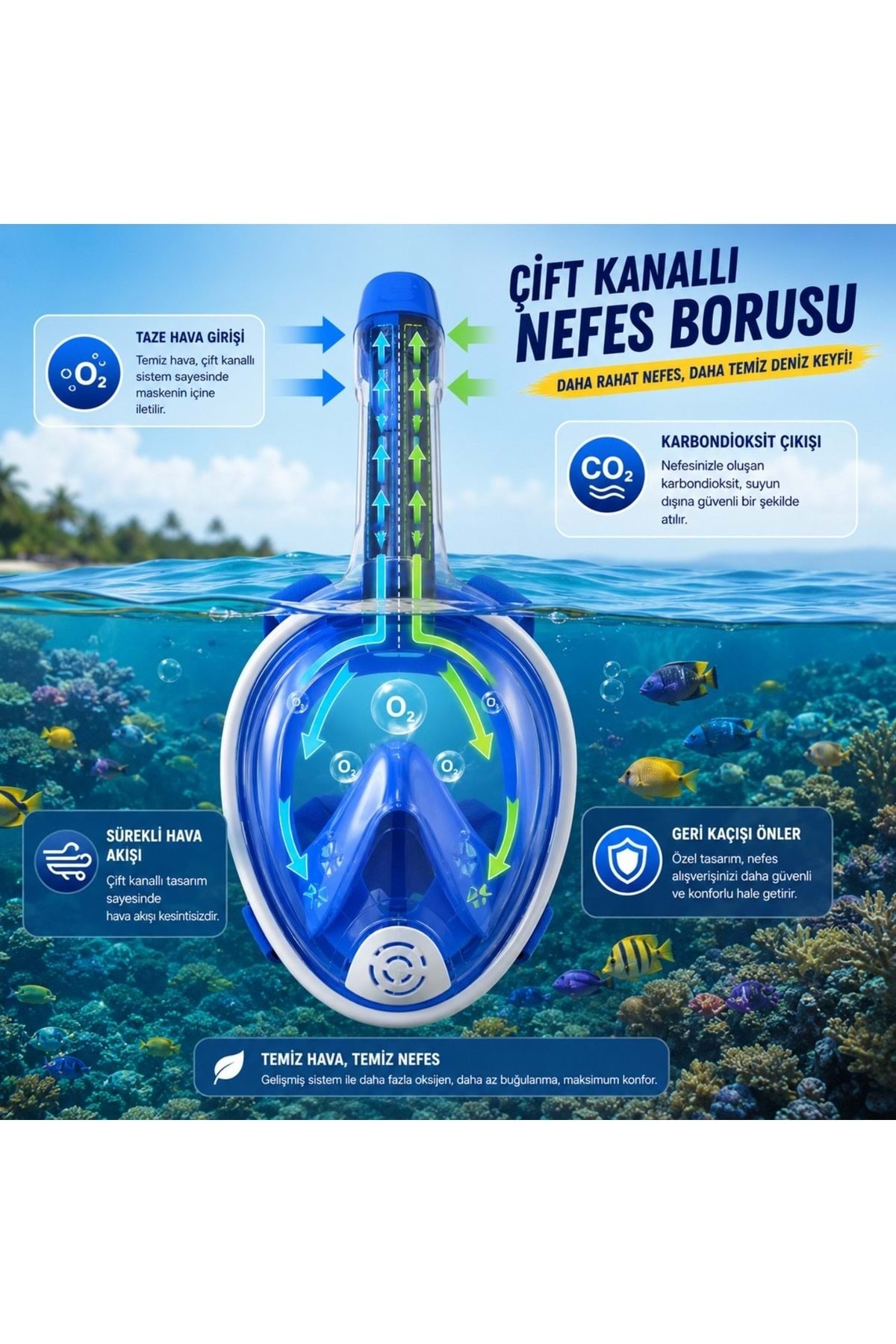 HyMark Tam Yüz Şnorkel Maske (S-M) Beden Panoramik Görüşlü Deniz Gözlüğü Dry Top Sistem Şnorkel Seti