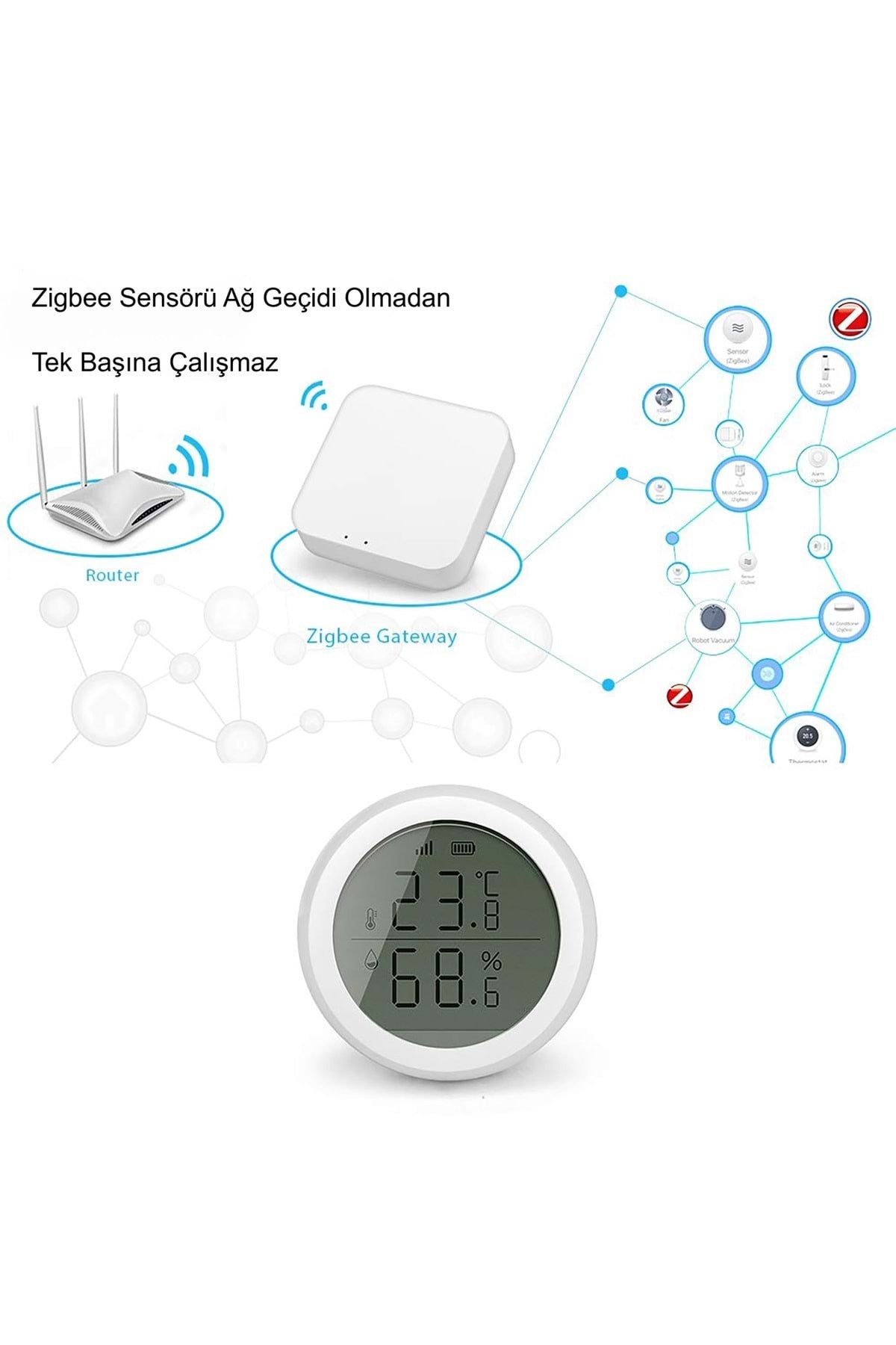 HyMark ZigBee Tuya Akıllı Yaşam Uygulaması Sıcaklık Nem Sensörü LCD Ekran APP Kontrol
