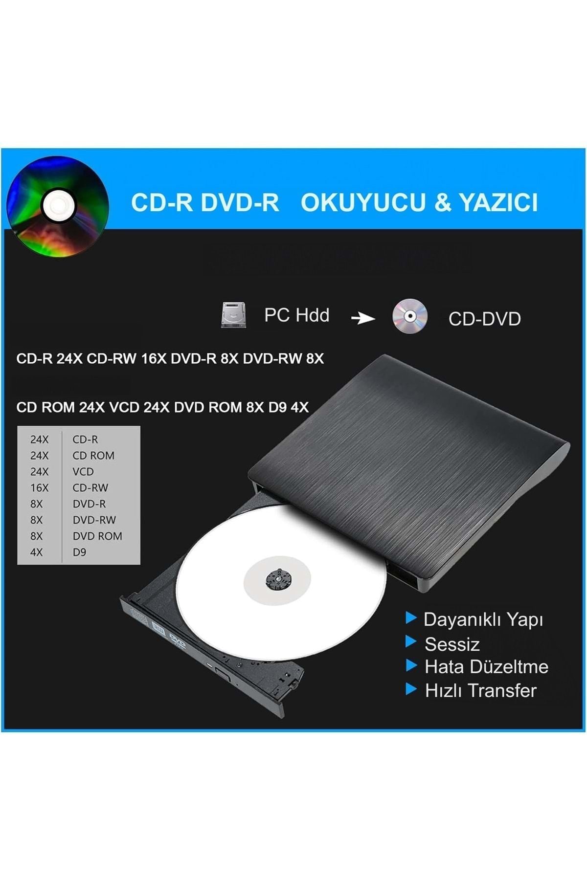 HyMark USB 3.0 Taşınabilir CD DVD Yazıcı Okuyucu Windows Mac Dizüstü Masaüstü Bilgisayar