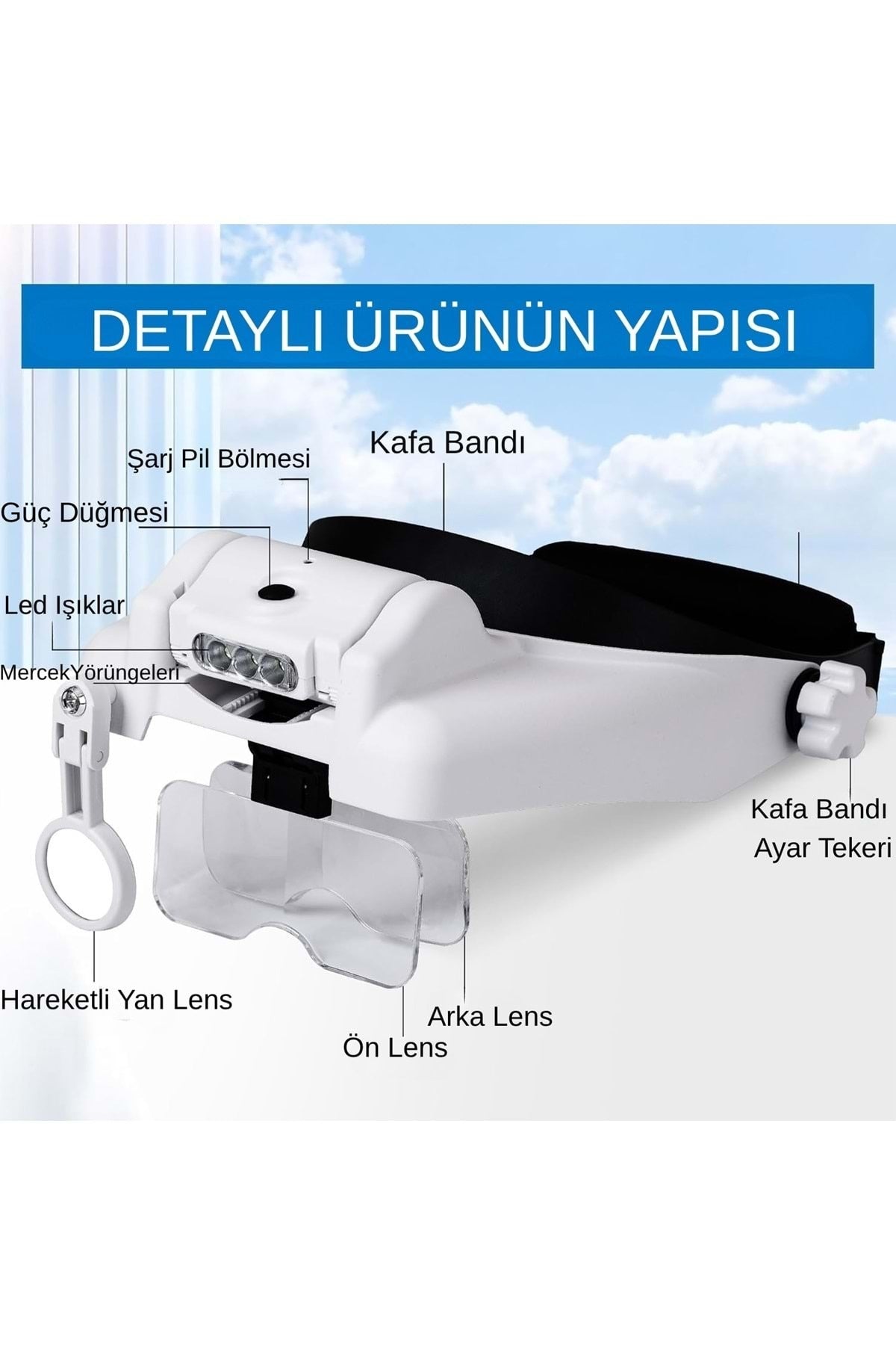 HyMark Kafa Bandı MG82000MC Büyüteç Gözlük LED Işıklı Şarjlı Pil Çoklu Değiştirilebilir Lens Ayarlı