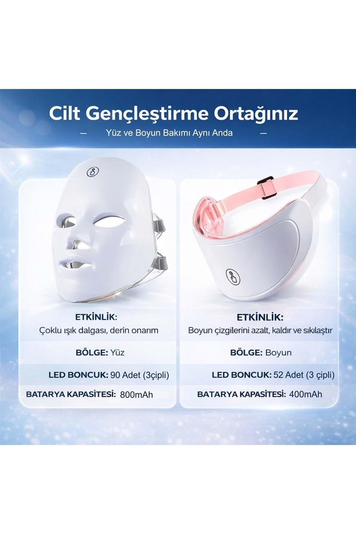 HyMark Yüz ve Boyun Güzellik Cihazı 7 Renkli LED Yüz Maskesi Seti Foton Cilt Bakım Işık Terapisi
