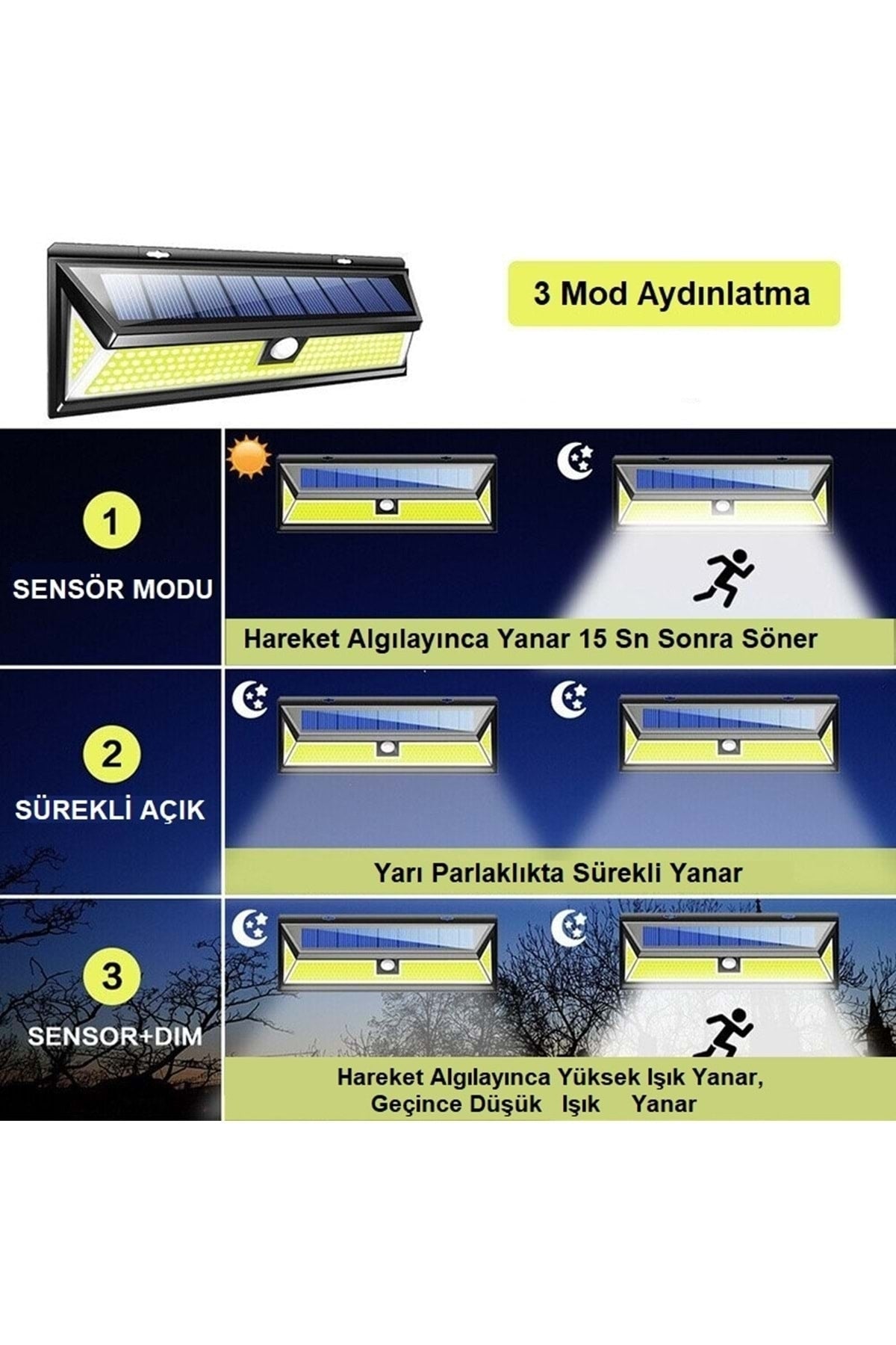 HyMark Solar 180 Led Güneş Enerjili Kumandalı 3 Modlu Duvar Lambası